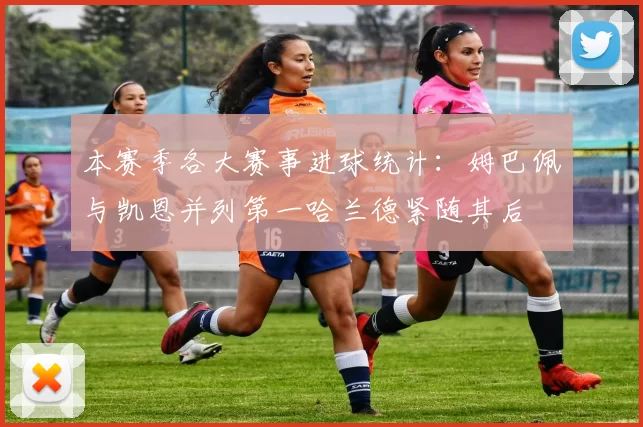本赛季各大赛事进球统计：姆巴佩与凯恩并列第一哈兰德紧随其后